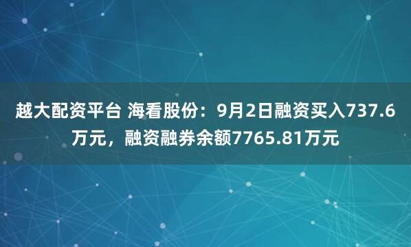 越大配资平台 海看股份：9月2日融资买入737.6万元，融资融券余额7765.81万元